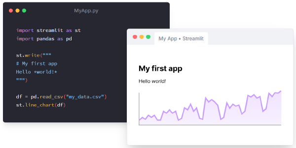 Building Data Apps