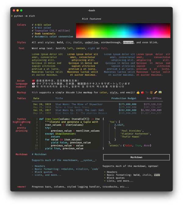 Rich: terminal interfaces
