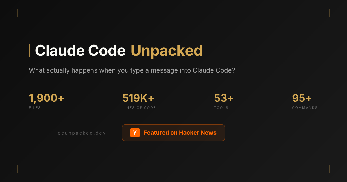 Claude Code Unpacked: how the agent works under the hood · Learning blog