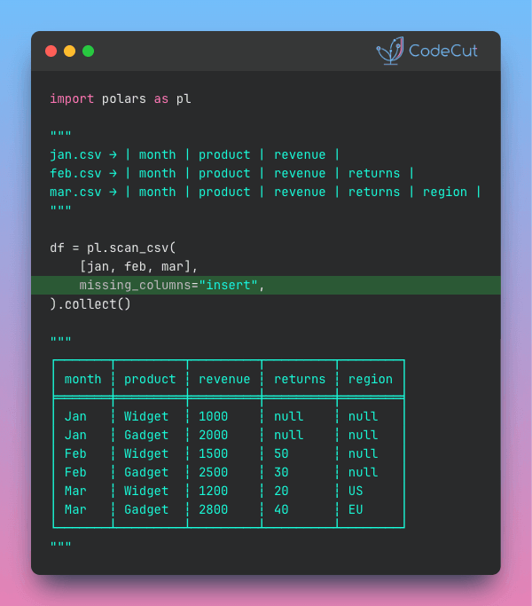 Polars scan_csv can now merge CSVs with different schemas