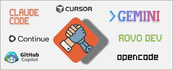 GitHub Plugin: How Much Code in Your PR Was Written by AI?
